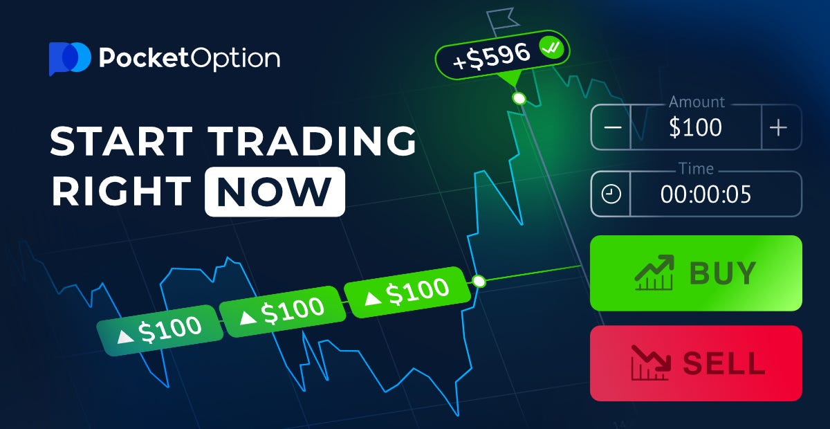 PocketOption Forex Все, что необходимо знать для успешной торговли PocketOption Forex Все, что необходимо знать для успешной торговли